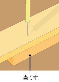 材の下に当て木を置いている様子