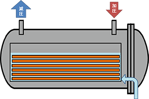 イラスト：減圧加圧タンクの内部の様子