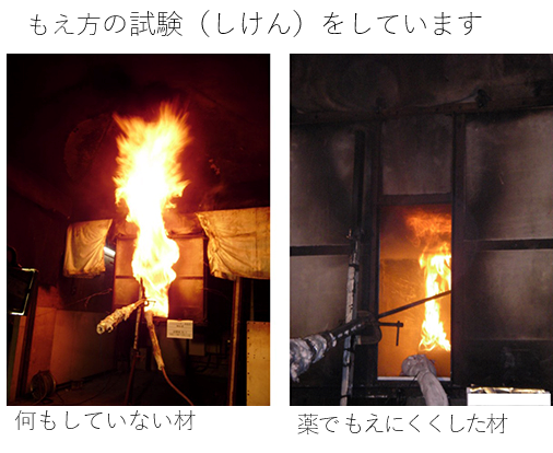 写真：何もしていない材料と、燃えにくくした材料で燃え方の違いを調べる試験