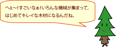 へぇ～！すごいなぁ！いろんな機械が集まって，はじめてキレイな木材になるんだね。