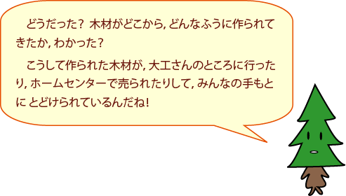 どうだった？木材がどこから、どんなふうに作られてきたか、わかった？こうして作られた木材が、大工さんのところに行ったり、ホームセンターで売られたりして、みんなの手もとにとどけられているんだね！