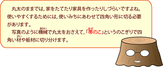 丸太のままでは，家をたてたり家具を作ったりしづらいですよね。使いやすくするためには，使いみちにあわせて四角い形に切る必要があります。写真のように機械で丸太をおさえて，「帯のこ」というのこぎりで四角い材や板材に切り分けます。