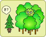 木と森のことロゴ