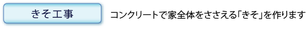 きそ工事のページへ：コンクリートで家全体をささえる「きそ」を作ります