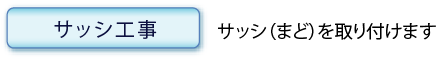 サッシ工事のページへ：サッシ（まど）を取り付けます