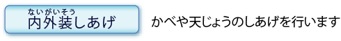 内外装しあげのページへ：かべや天じょうのしあげを行います