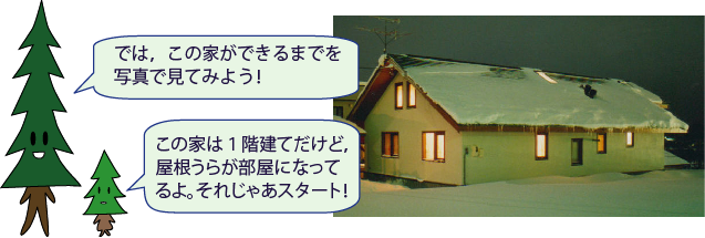しんパパ：では、この家ができるまでを
写真で見てみよう！、しんちゃん：この家は１階建てだけど、屋根うらが部屋になってるよ。それじゃあスタート！