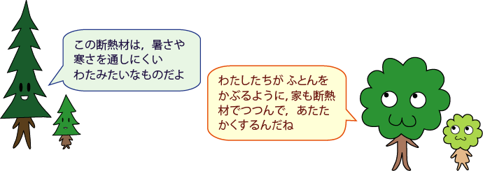 しんパパ：この断熱材は、暑さや寒さを通しにくいわたみたいなものだよ。；ひろみママ：わたしたちがふとんをかぶるように、家も断熱材でつつんで、あたたかくするんだね。