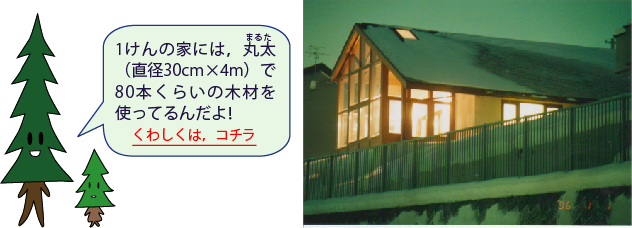 しんパパ：1けんの家には、丸太（直径20cm×4m）で180本くらいの木材を使ってるんだよ！
