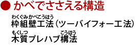 かべでささえる構造：枠組壁工法（ツーバイフォー工法）、木質プレハブ構法