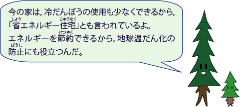 しんパパ：今の家は、冷だんぼうの使用も少なくできるから、「省エネルギー住宅」とも言われているよ。エネルギーを節約できるから、地球温だん化の防止にも役立つんだ。