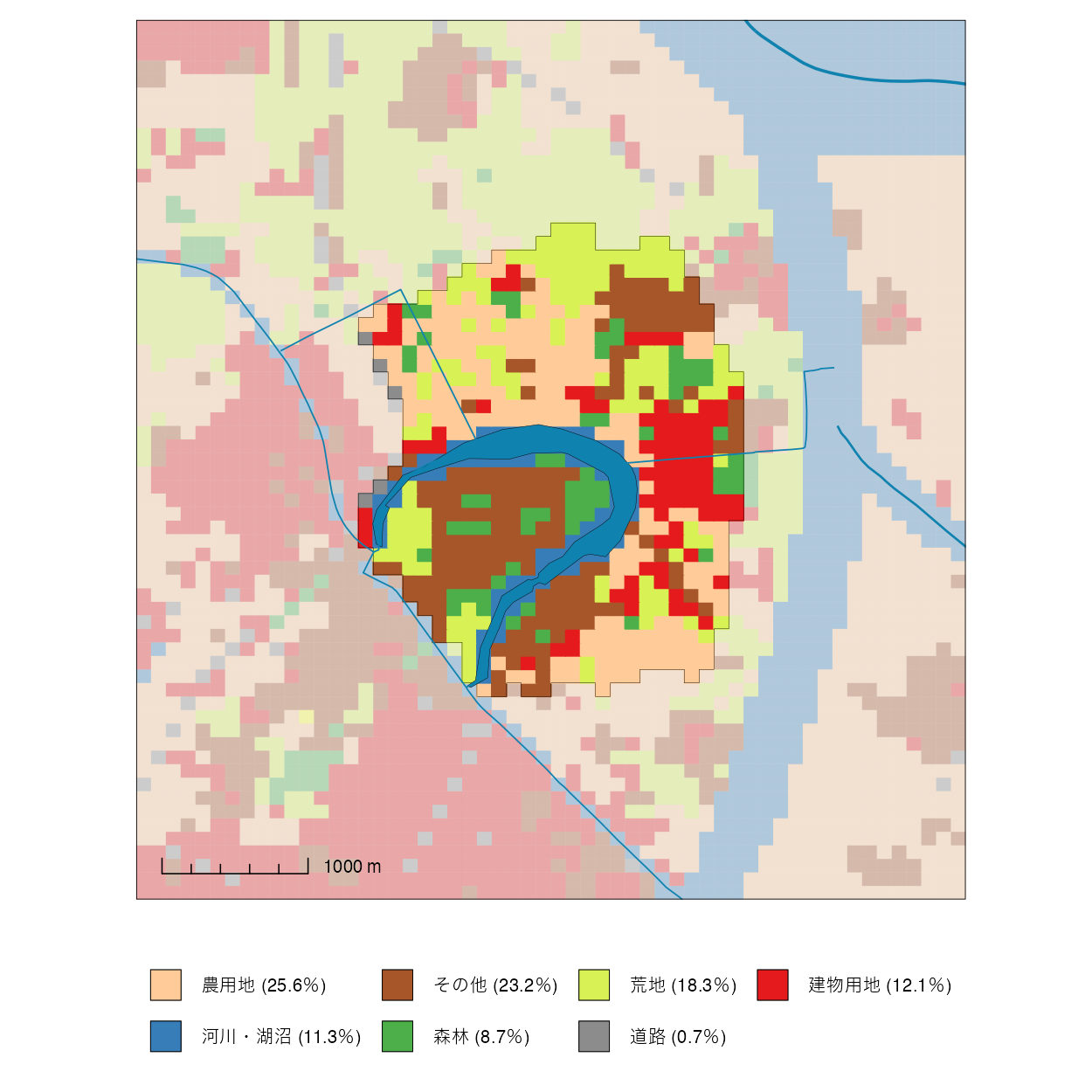 modal_landuse