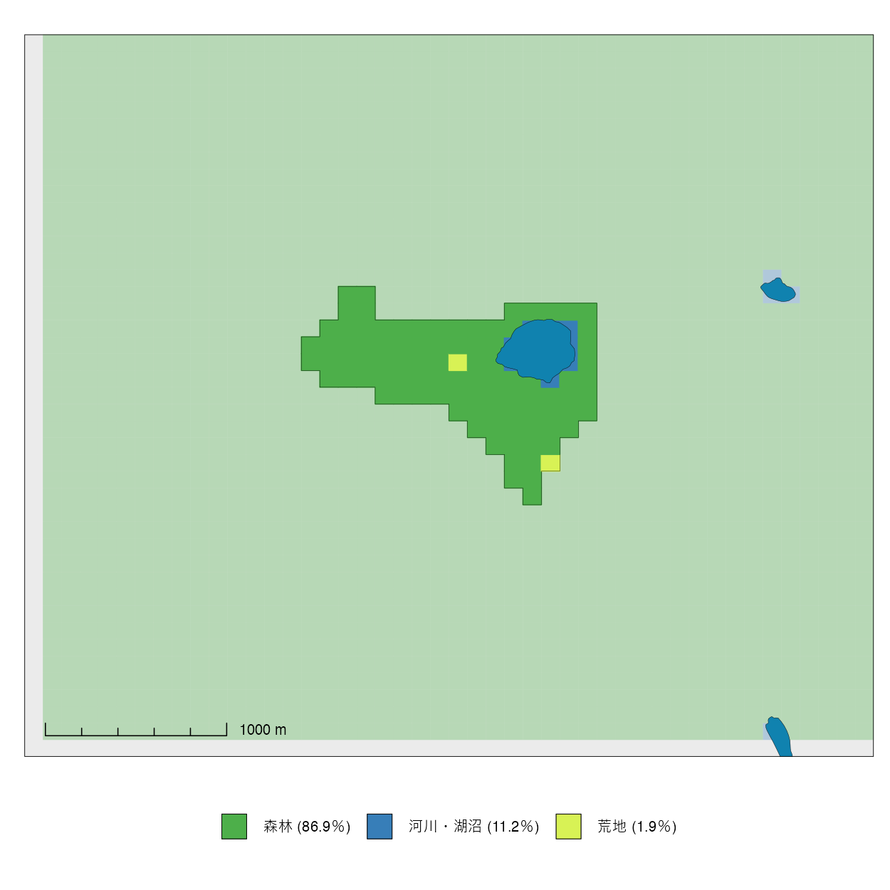modal_landuse