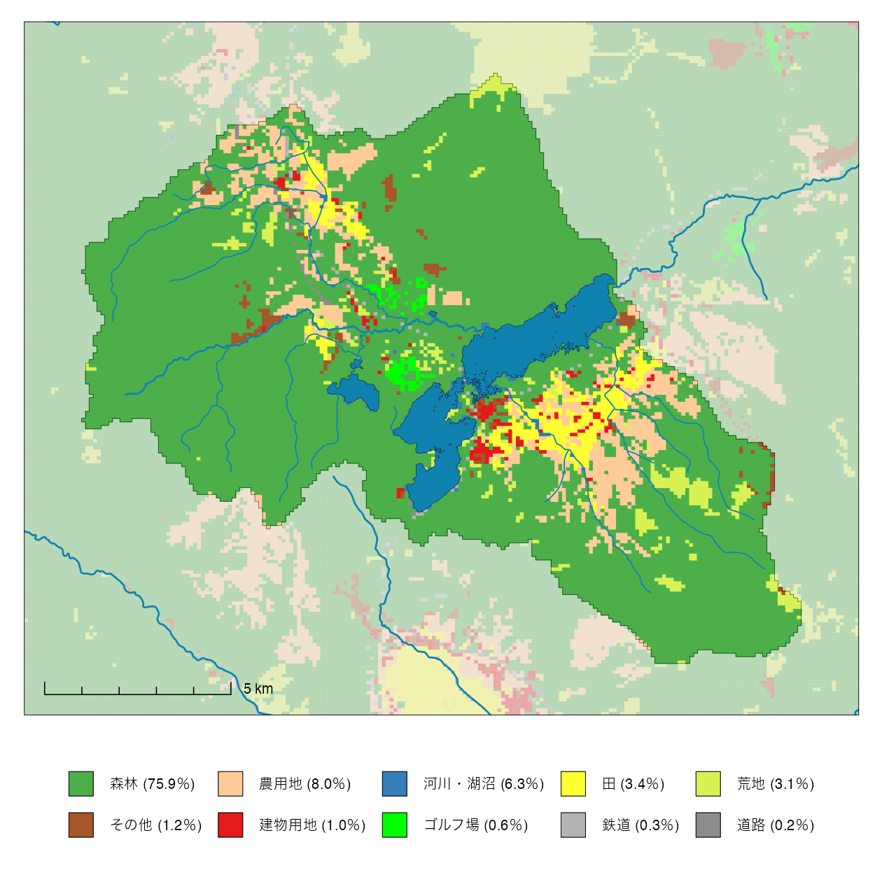 modal_landuse