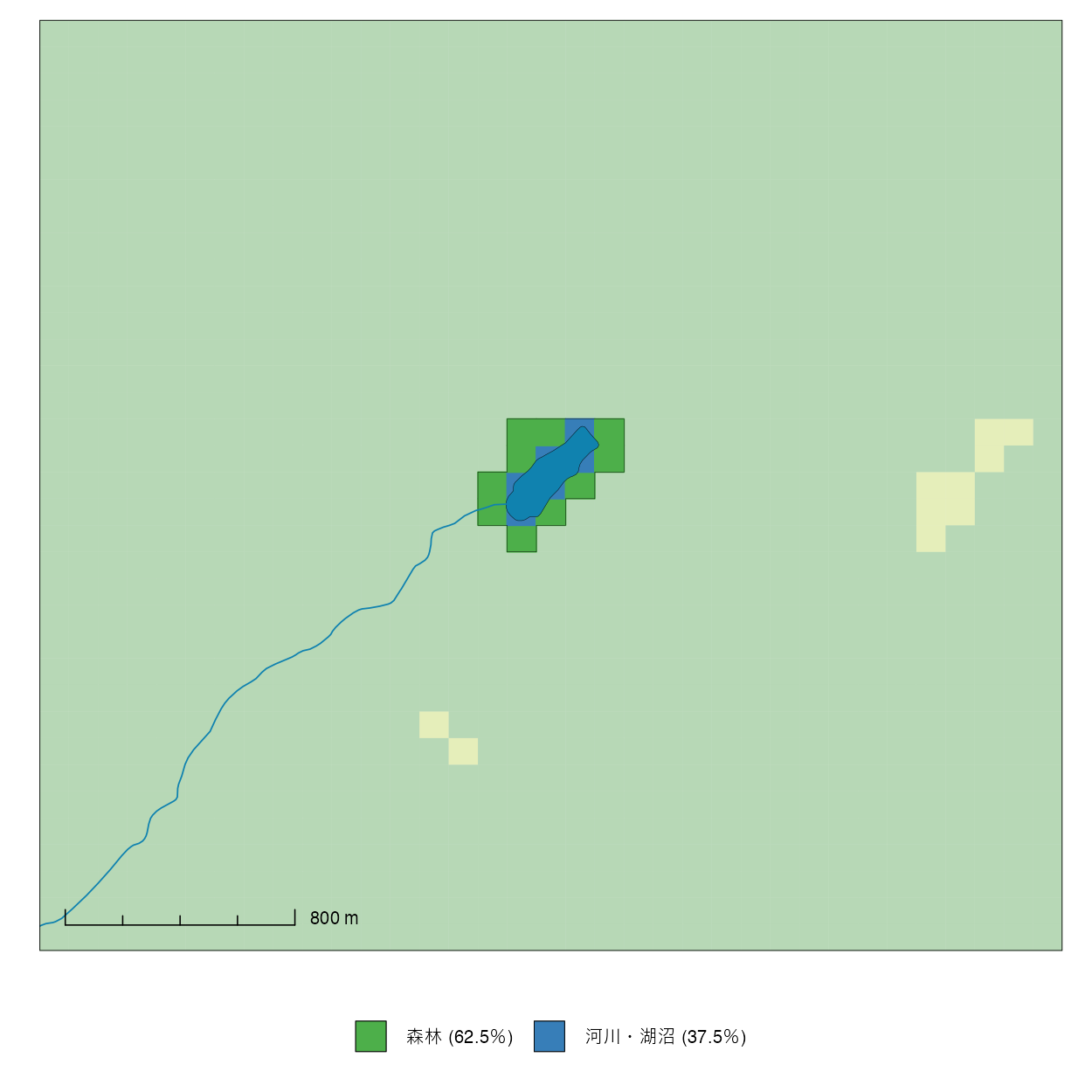 modal_landuse