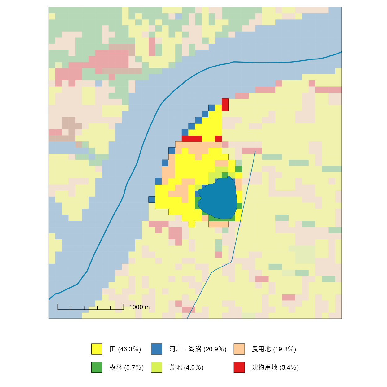 modal_landuse
