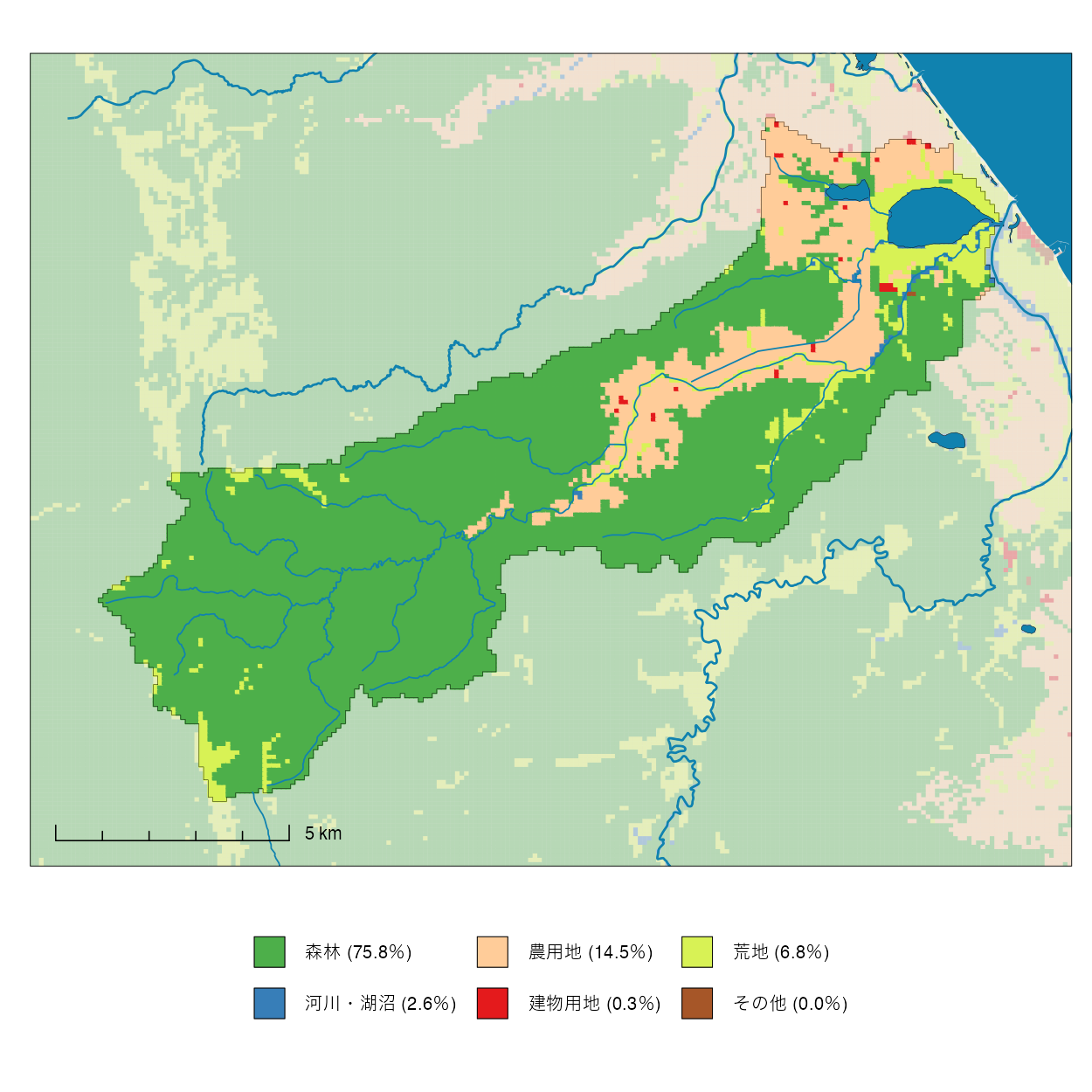 modal_landuse