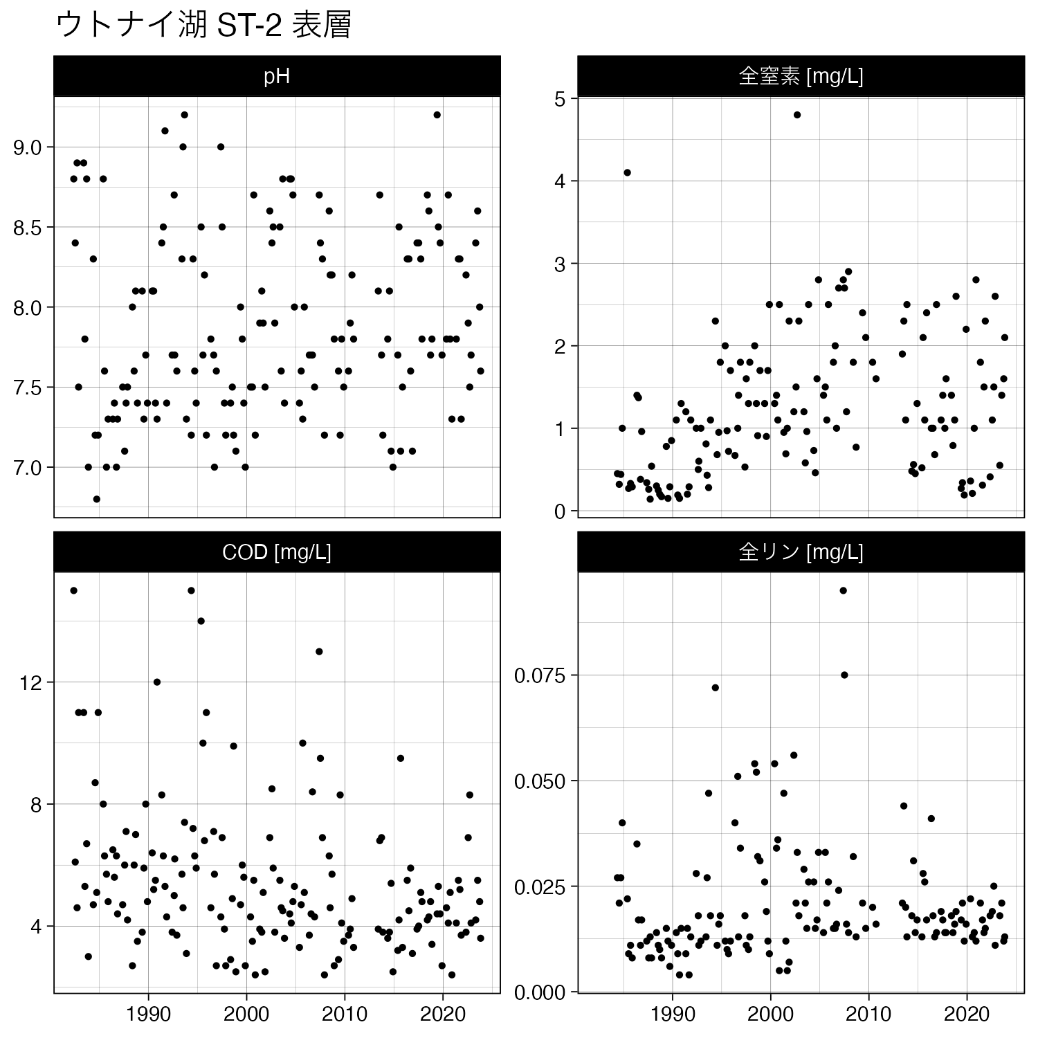 modal_pw