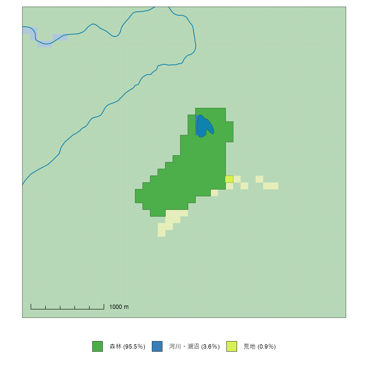 modal_landuse