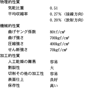 物理的・機械的・加工的性質