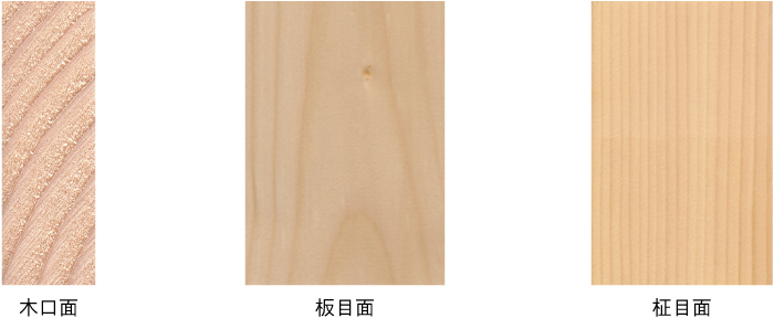 左：木口面中央：板目面右：柾目面