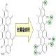 陽イオン交換材料の機能説明図