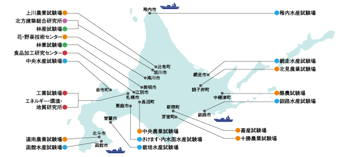 道総研各機関の設置箇所。この画像の下にリストがあります。