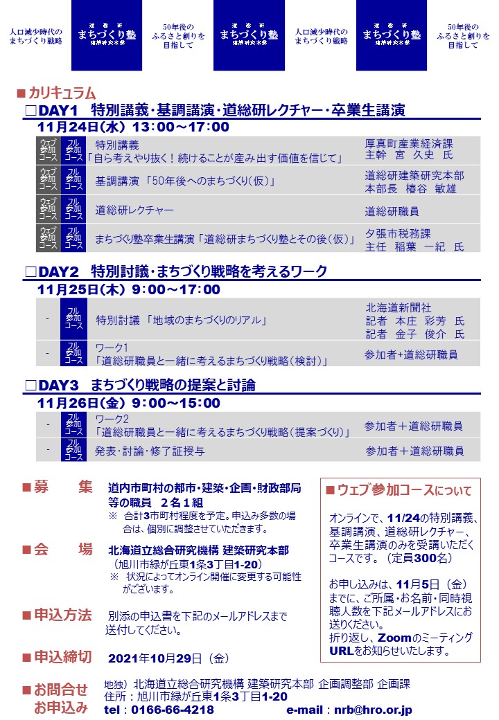 令和3年度まちづくり塾チラシ裏