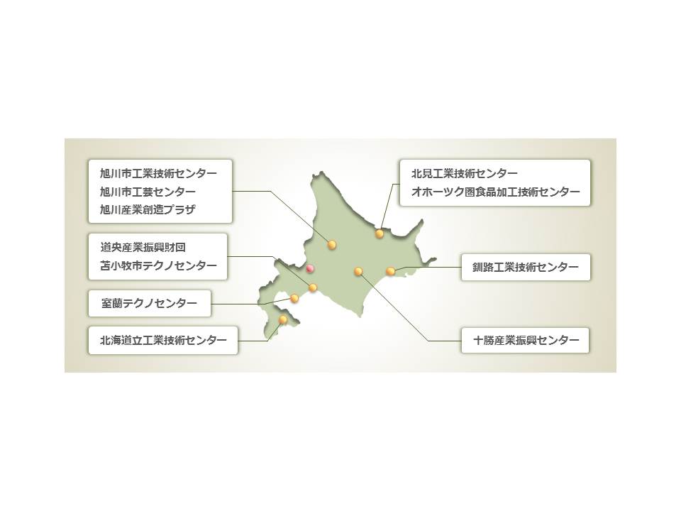 地域の産業技術支援機関の位置図