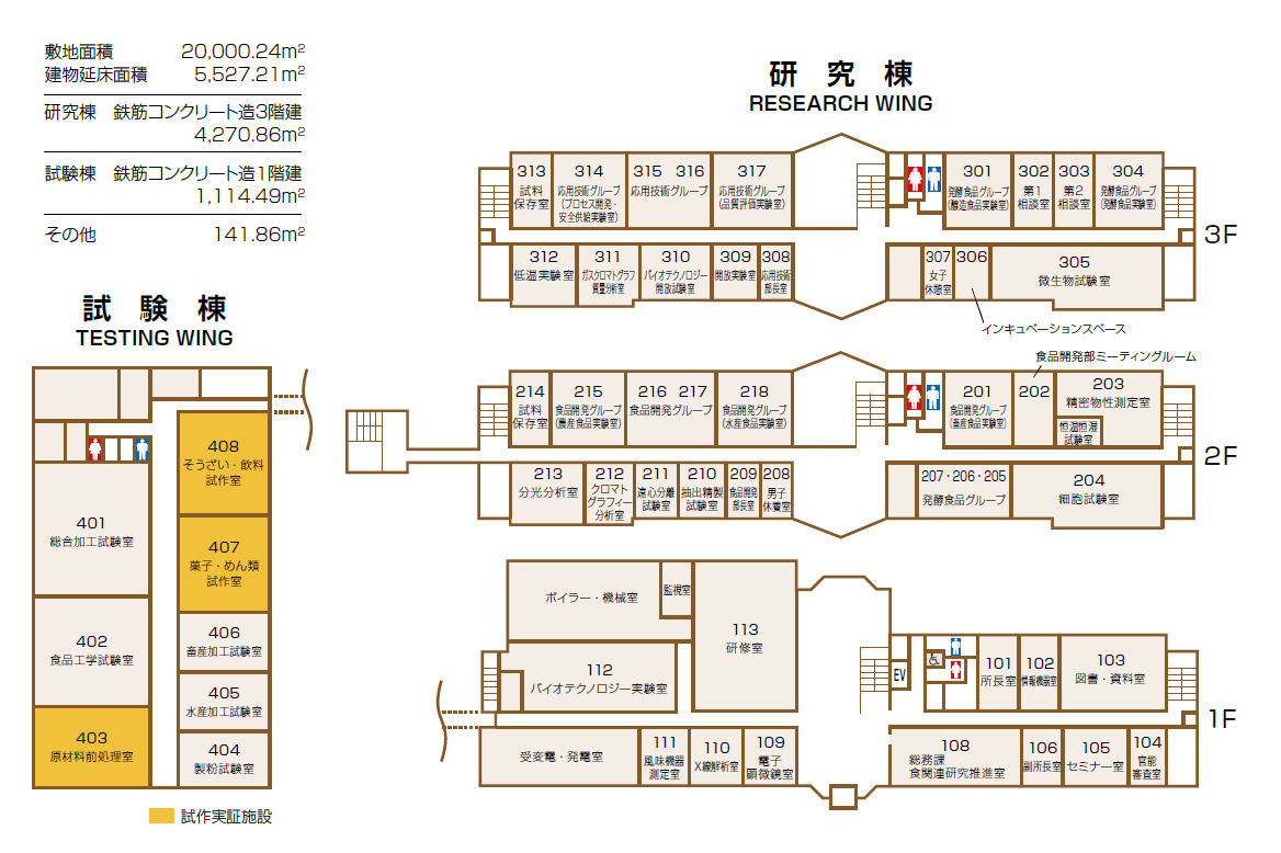 食加研見取り図