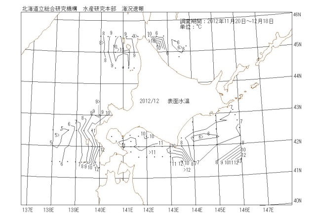 表面水温の図