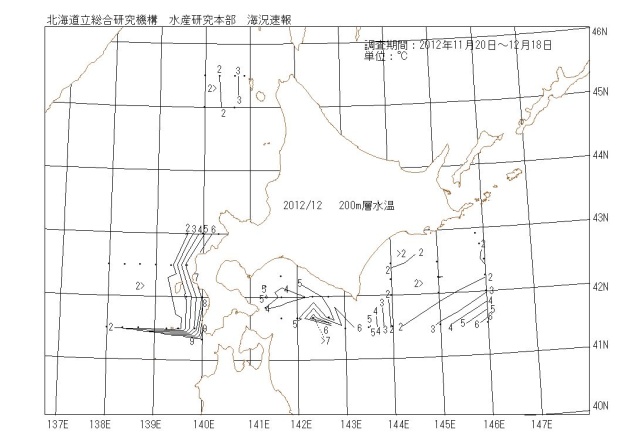 200メートル層水温の図