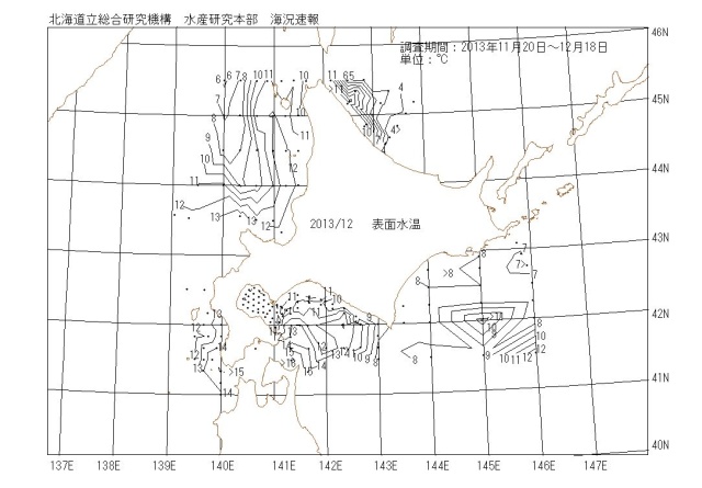 表面水温の図