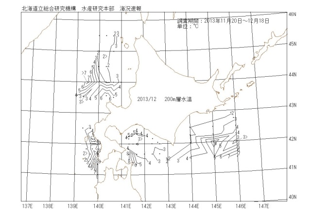 200メートル層水温の図