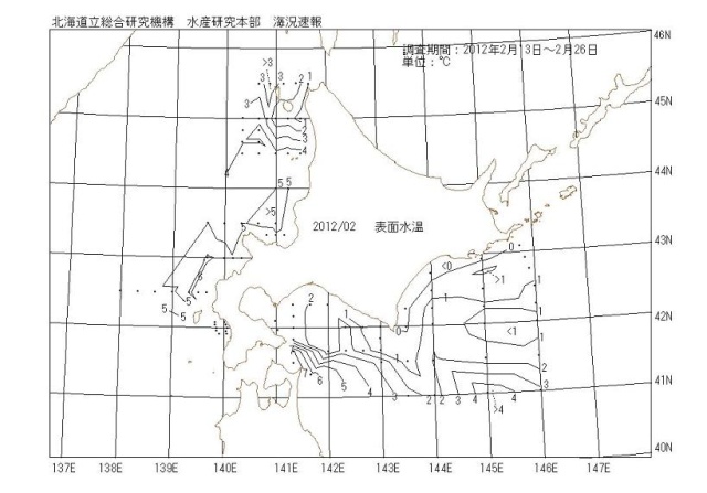 表面水温の図