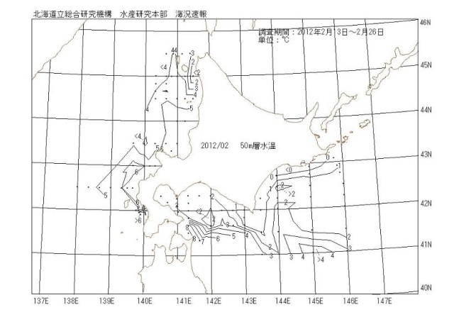 50メートル層水温の図