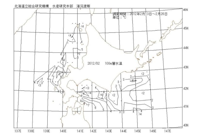 100メートル層水温の図