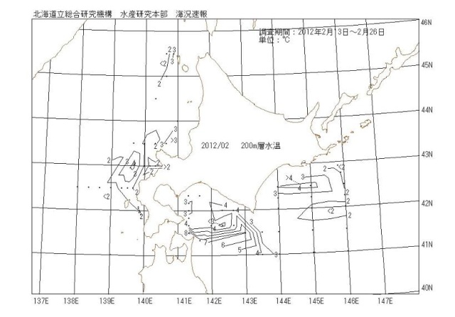 200メートル層水温の図