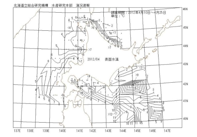 表面水温の図