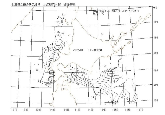 200メートル層水温の図