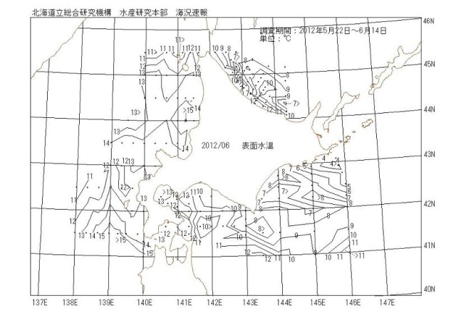 表面水温の図