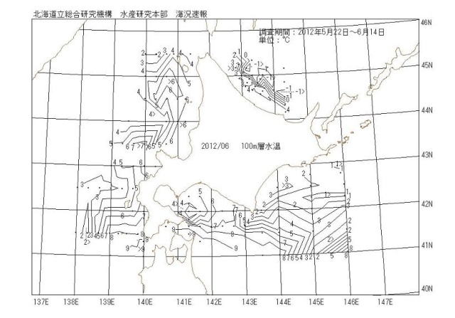 100メートル層水温の図