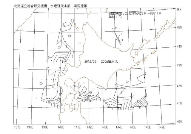 200メートル層水温の図