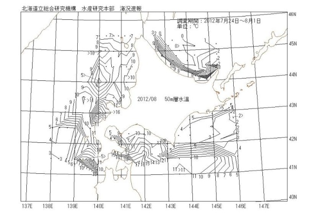 50メートル層水温の図