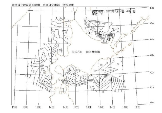 100メートル層水温の図