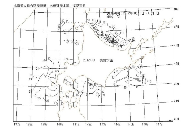 表面水温の図