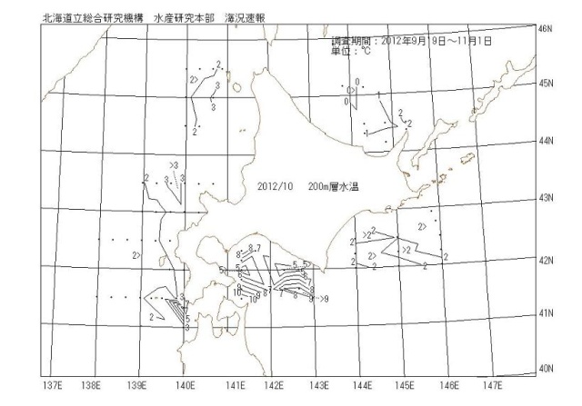 200メートル層水温の図