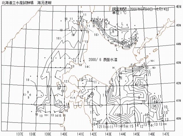 表面水温の図