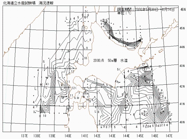 50メートル層水温の図