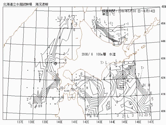 100メートル層水温の図